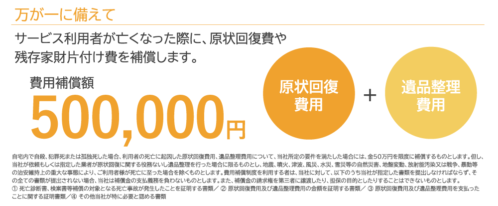 サービス内容3